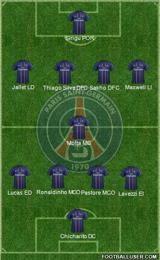 Paris Saint-Germain Formation 2013