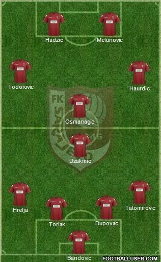 FK Sarajevo Formation 2013