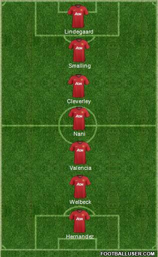 Manchester United Formation 2013