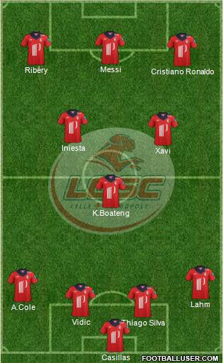 LOSC Lille Métropole Formation 2013