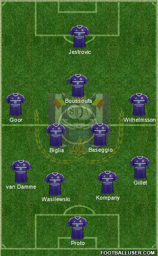RSC Anderlecht Formation 2013