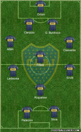 Boca Juniors Formation 2013