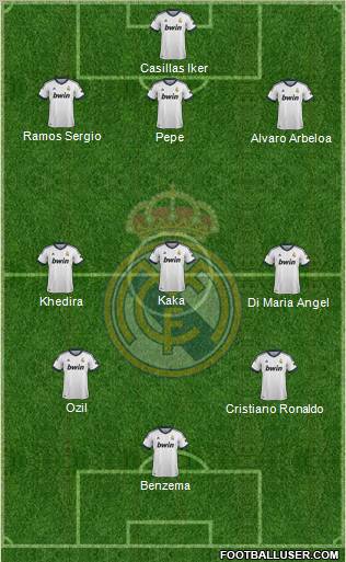 Real Madrid C.F. Formation 2013