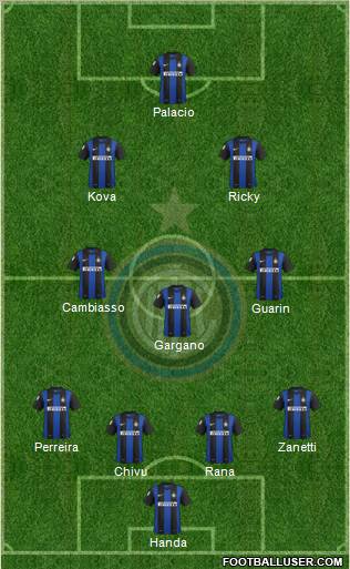 F.C. Internazionale Formation 2013