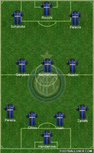 F.C. Internazionale Formation 2013