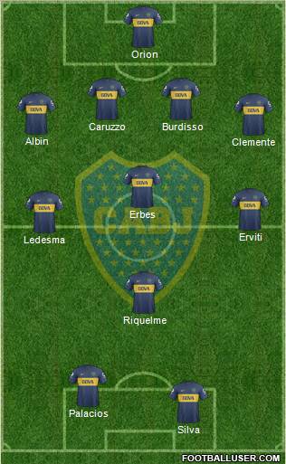 Boca Juniors Formation 2013