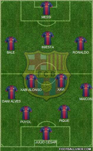 F.C. Barcelona Formation 2013