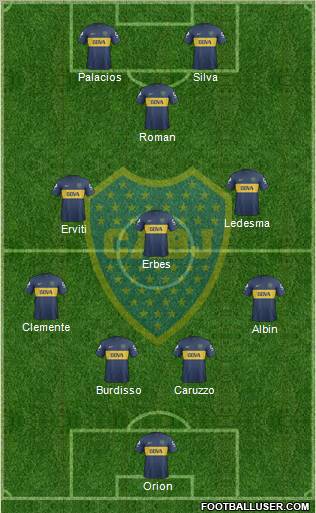Boca Juniors Formation 2013