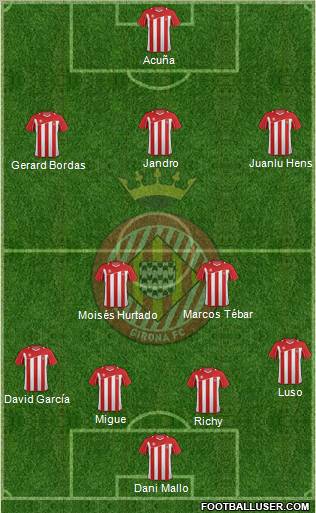 F.C. Girona Formation 2013