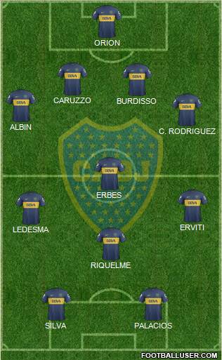 Boca Juniors Formation 2013