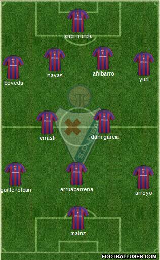 S.D. Eibar S.A.D. Formation 2013