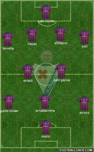 S.D. Eibar S.A.D. football formation