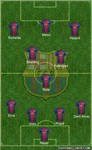 F.C. Barcelona Formation 2013