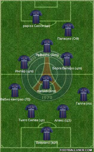 Paris Saint-Germain Formation 2013
