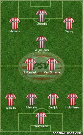 PSV Formation 2013