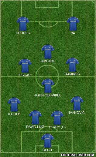 Chelsea Formation 2013