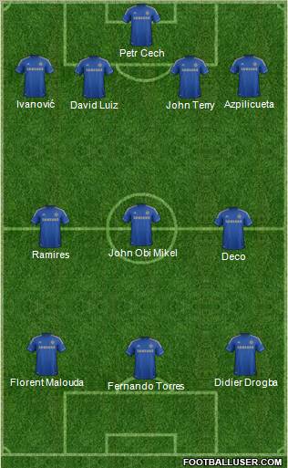 Chelsea Formation 2013