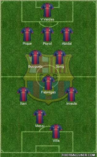 F.C. Barcelona Formation 2013