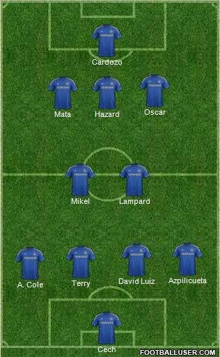 Chelsea Formation 2013
