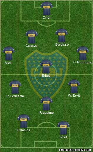 Boca Juniors Formation 2013
