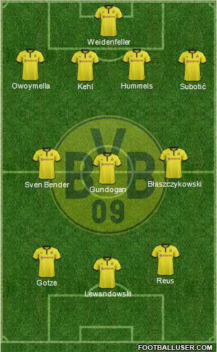 Borussia Dortmund Formation 2013
