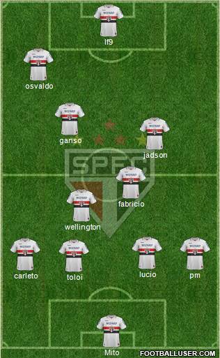 São Paulo FC Formation 2013