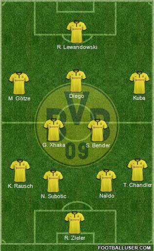 Borussia Dortmund Formation 2013