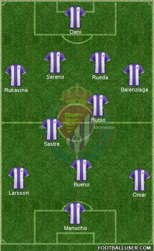 R. Valladolid C.F., S.A.D. Formation 2013