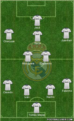 R. Madrid Castilla Formation 2013