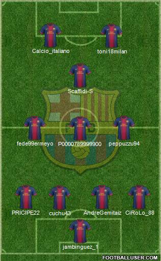 F.C. Barcelona Formation 2013
