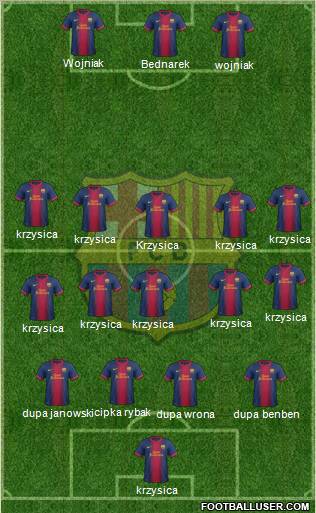 F.C. Barcelona Formation 2013
