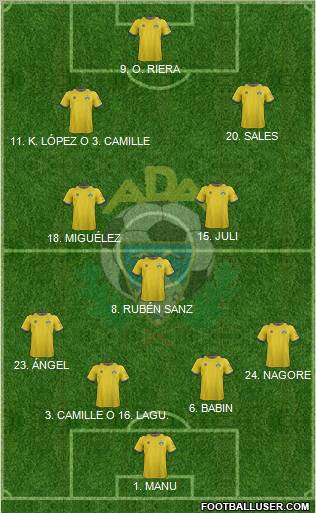 A.D. Alcorcón Formation 2013
