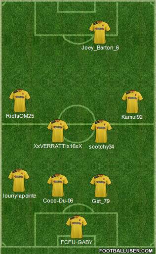 Watford Formation 2013