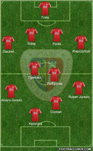Piast Gliwice Formation 2013