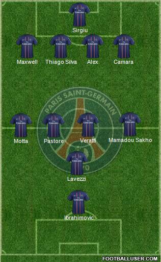 Paris Saint-Germain Formation 2013
