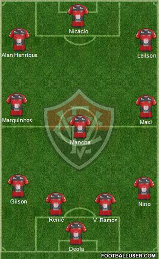 EC Vitória football formation