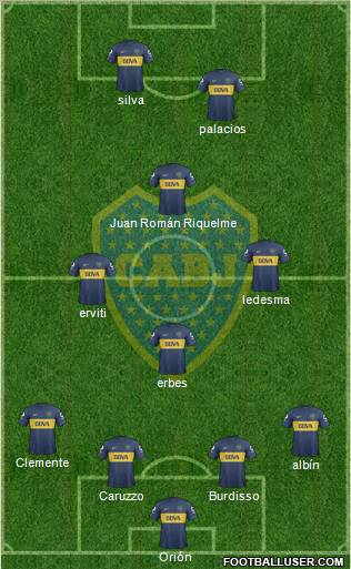 Boca Juniors Formation 2013