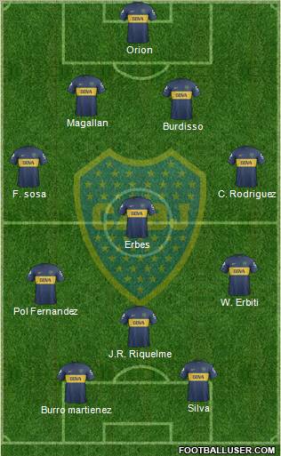 Boca Juniors Formation 2013