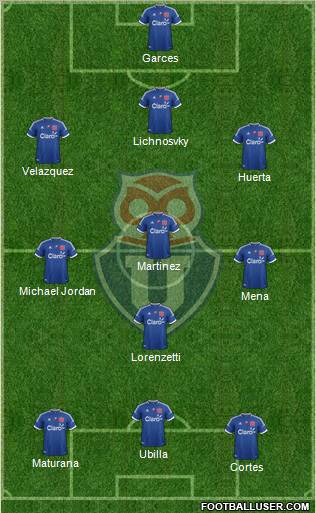 CF Universidad de Chile Formation 2013