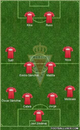 Real Murcia C.F., S.A.D. Formation 2013