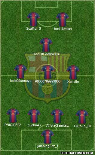 F.C. Barcelona Formation 2013