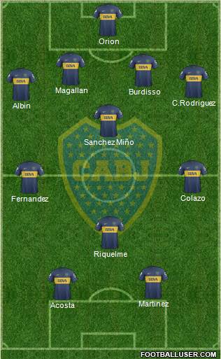 Boca Juniors Formation 2013