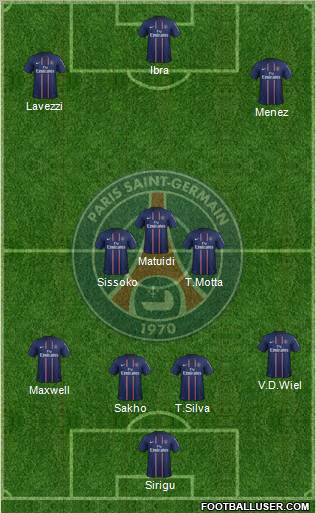 Paris Saint-Germain Formation 2013