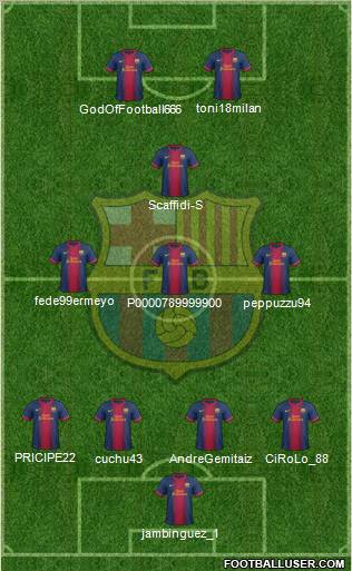 F.C. Barcelona Formation 2013