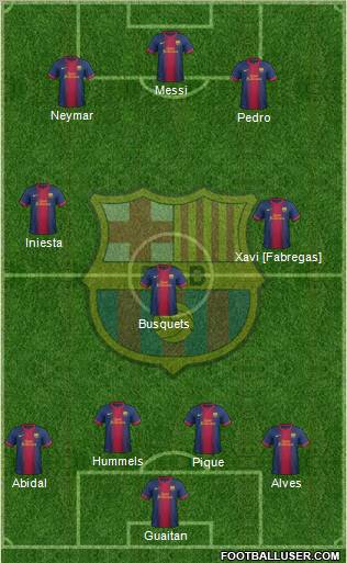 F.C. Barcelona Formation 2013