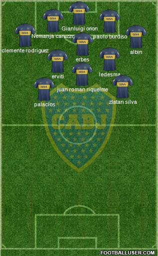 Boca Juniors Formation 2013