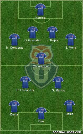 CF Universidad de Chile Formation 2013