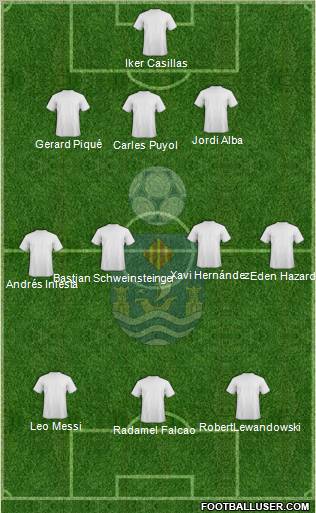 Villajoyosa C.F. Formation 2013