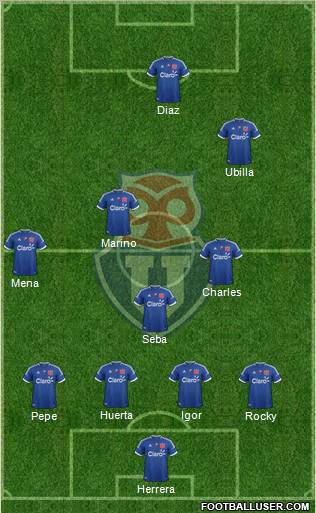 CF Universidad de Chile Formation 2013