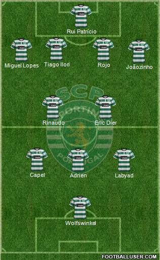 Sporting Clube de Portugal - SAD Formation 2013